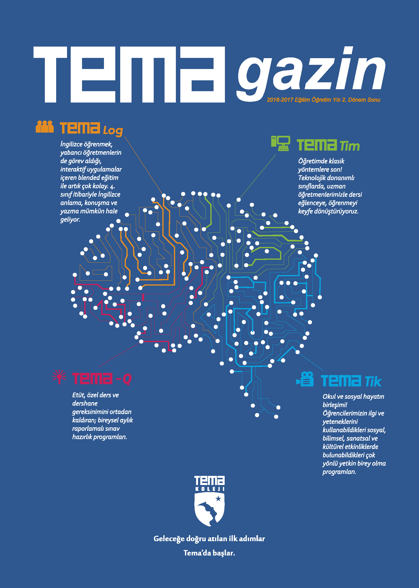 TemaGazin 2016-17-II. Dönem