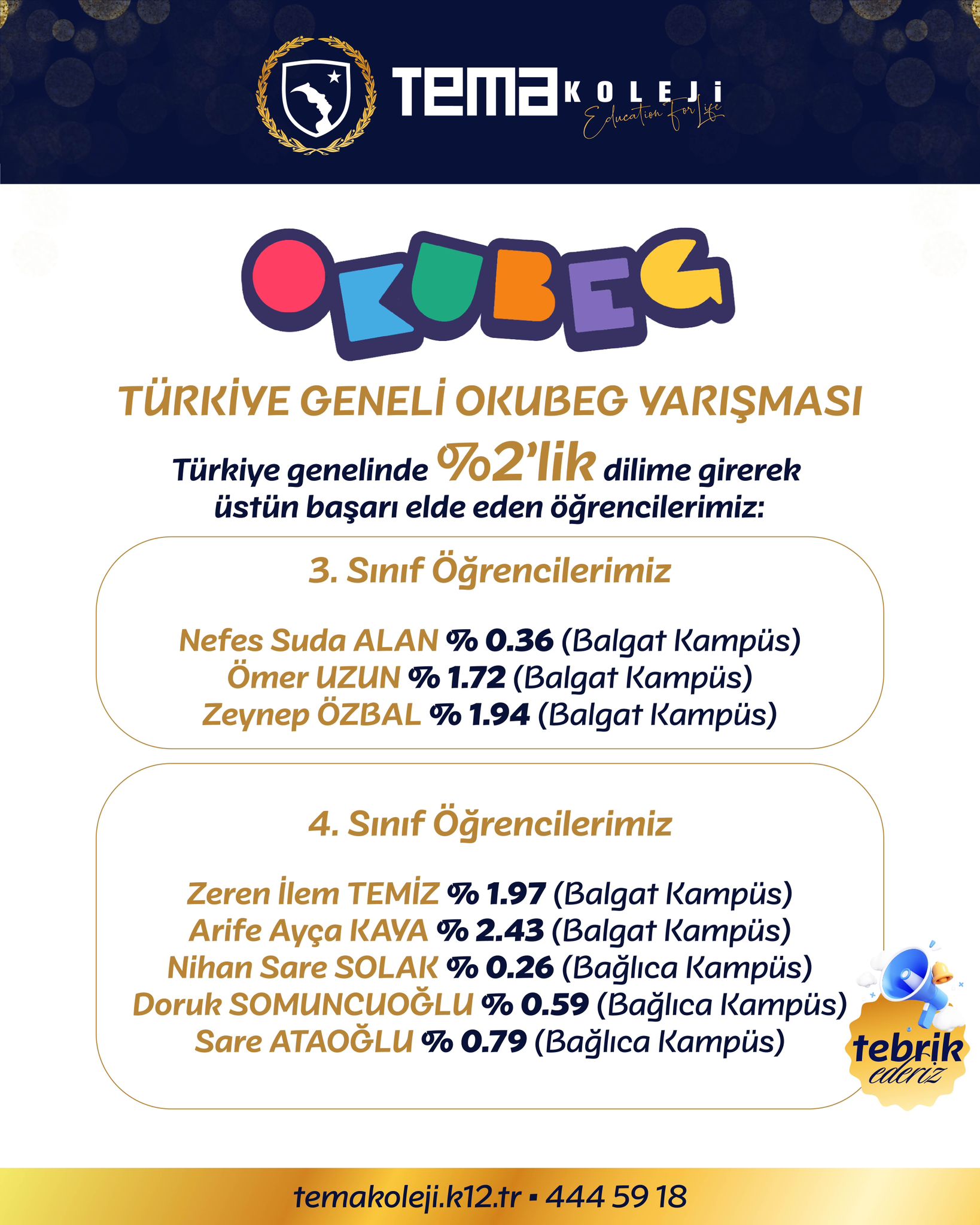 MATBEG-OKUBEG Derecelerimiz