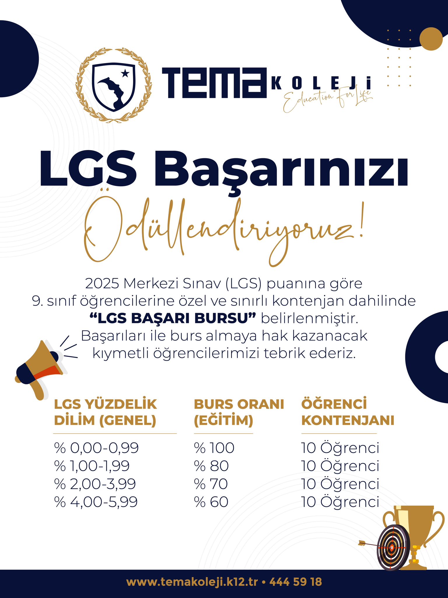 LGS Başarınızı Ödüllendiriyoruz