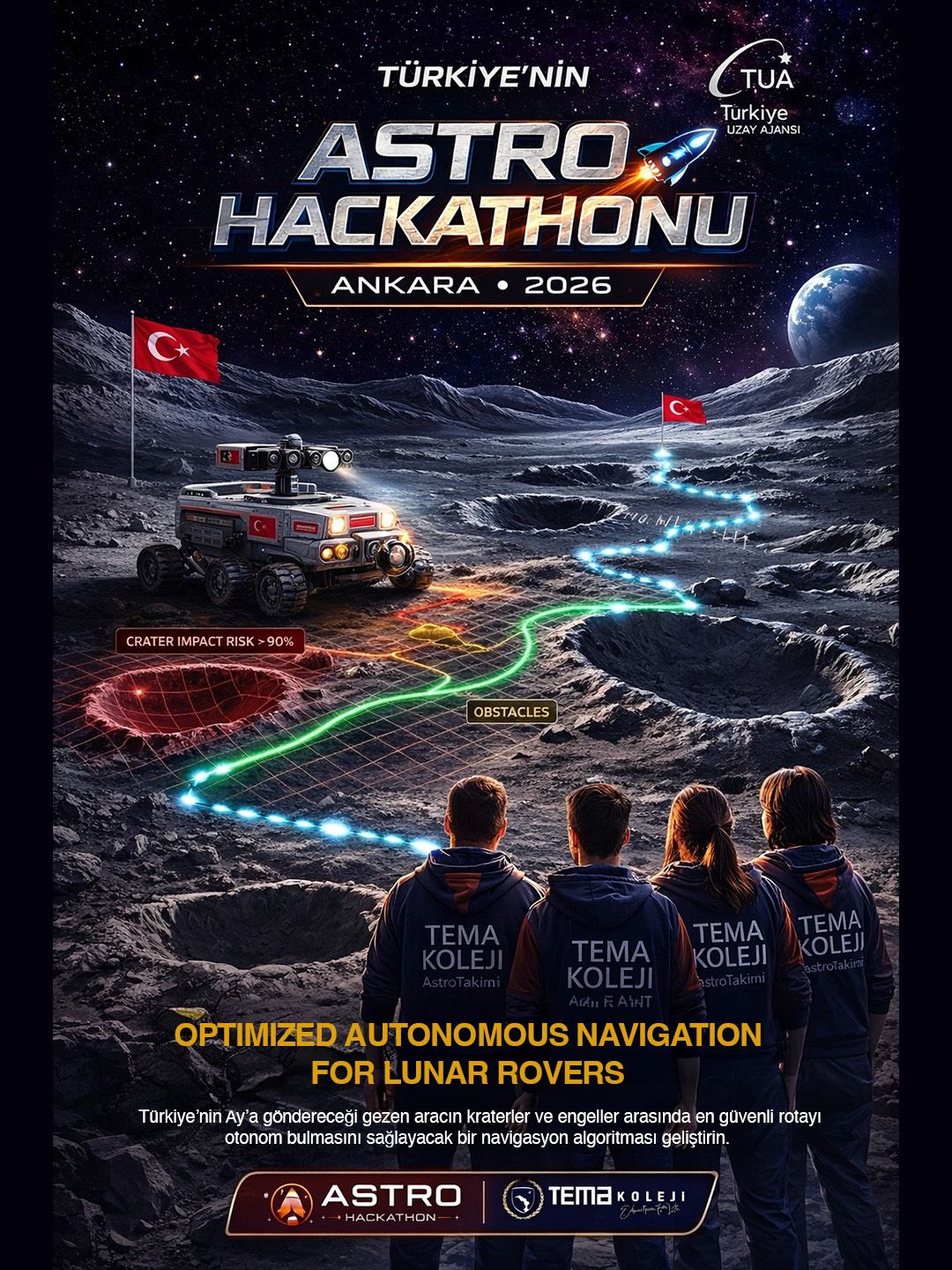 Sınırları Aşıyoruz.