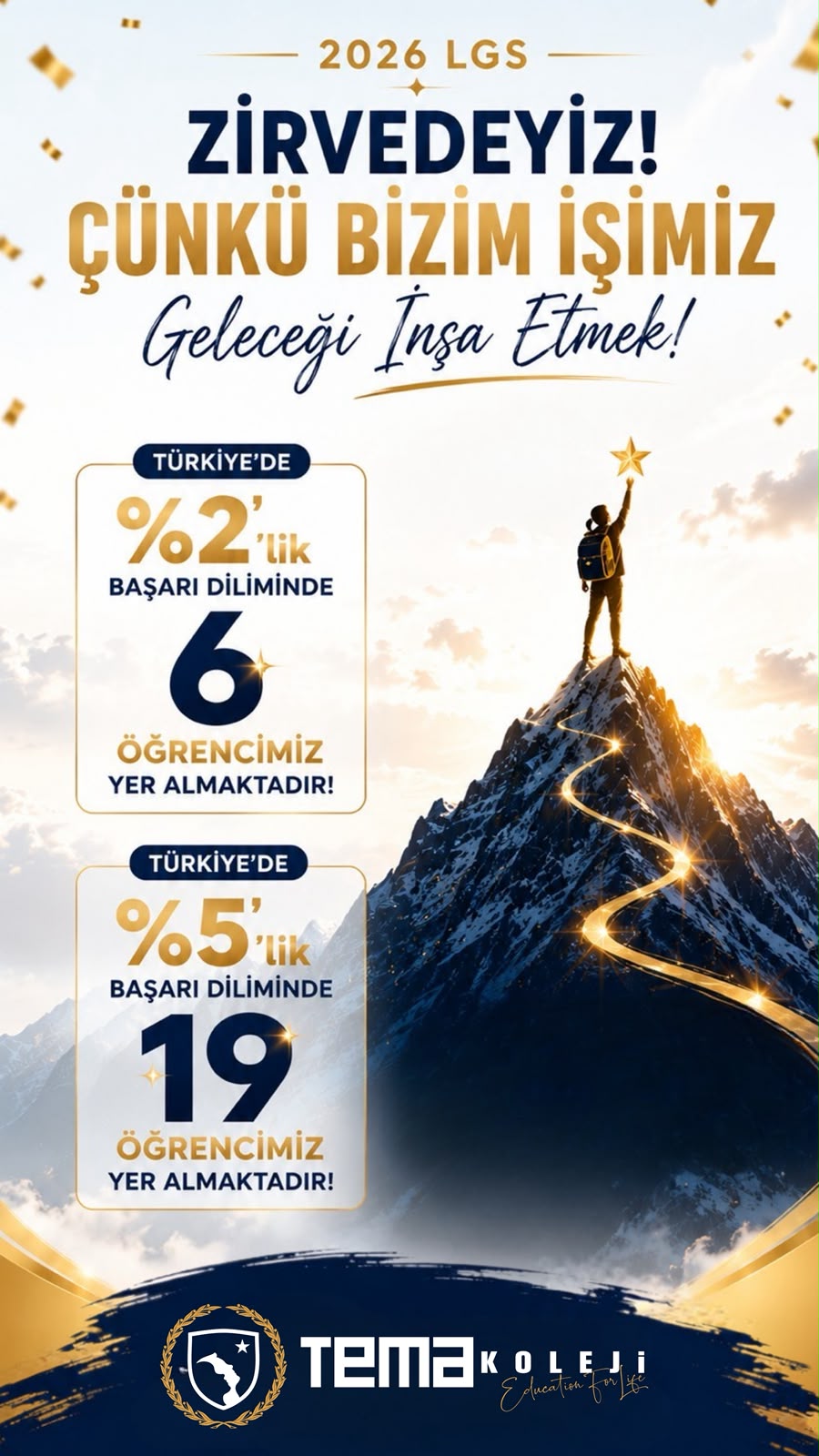Zirvedeyiz